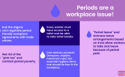 Periods are a workplace issue!